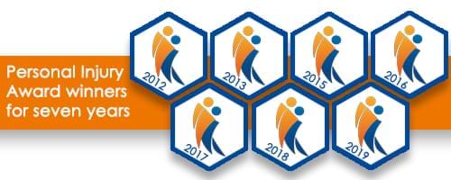 PI Awards Banner 2019